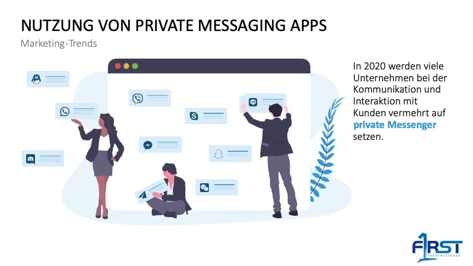 PRIVATE MESSAGING APPS