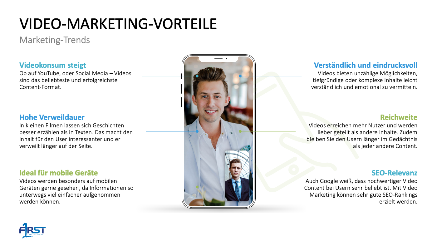 Video-Marketing-Vorteile